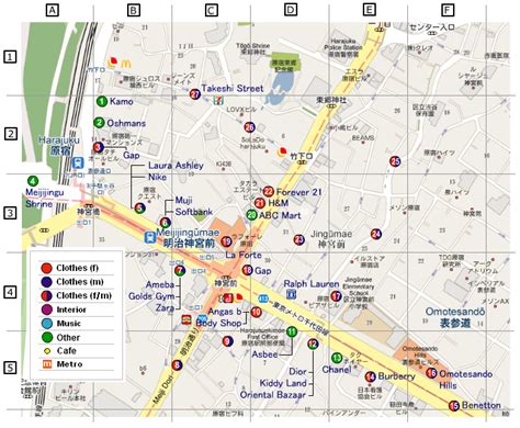 omotesando location